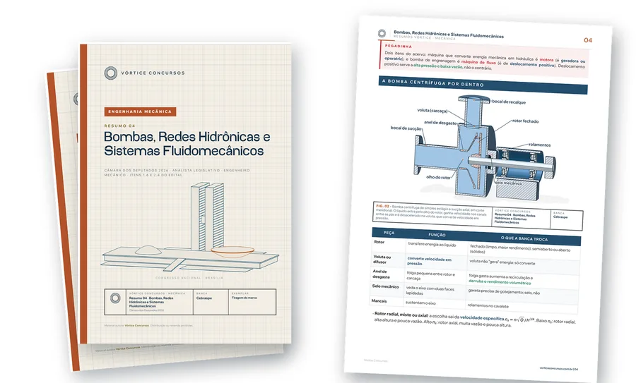 Capa e página do material de Engenharia Mecânica, Câmara