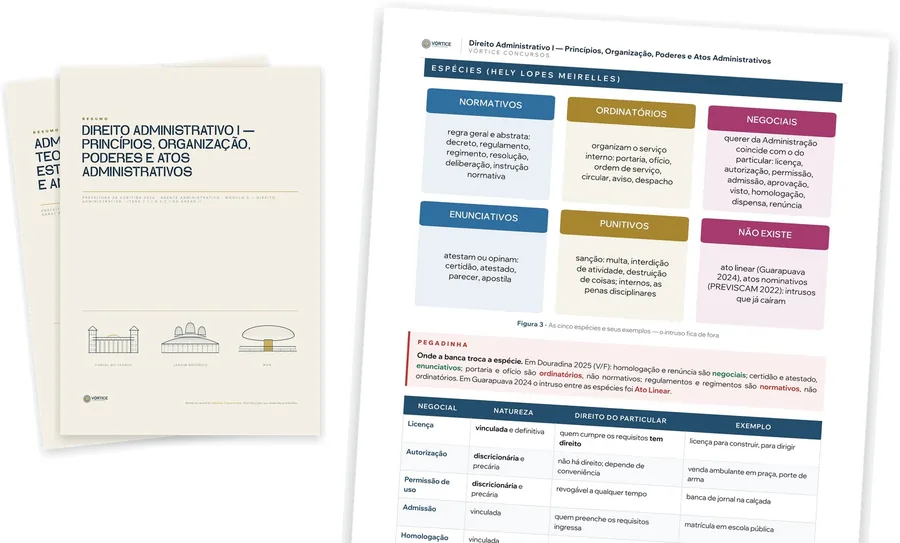Capa e página do material de Agente Administrativo, Curitiba